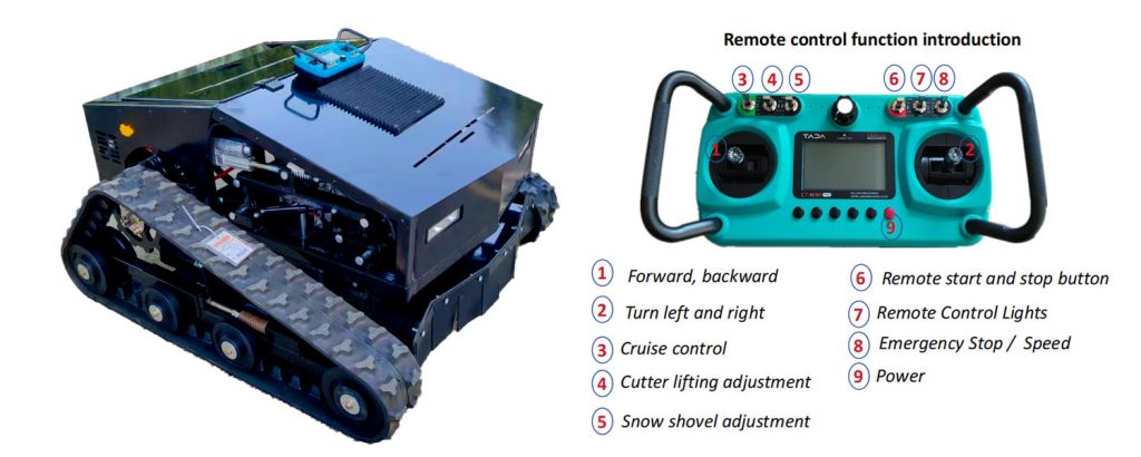 Slope Mower Remote Control